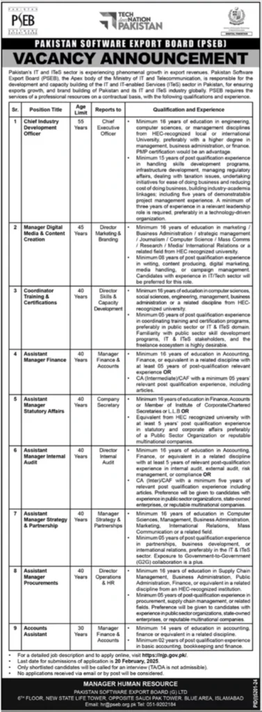 New Management Positions at Pakistan Software Export Board (PSEB) Islamabad 2025.