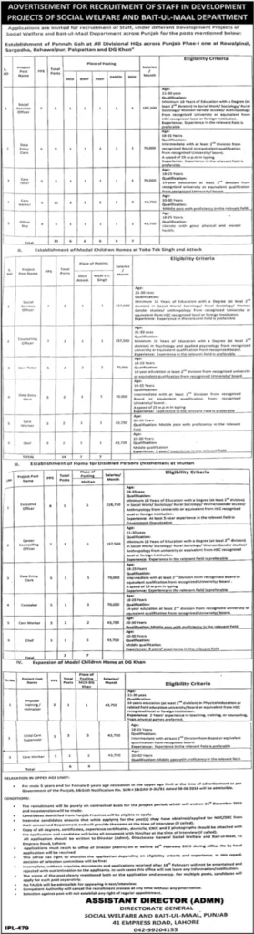 Exciting Job Opportunities in 2025: Social Welfare & Bait-ul-Maal Executive Positions.