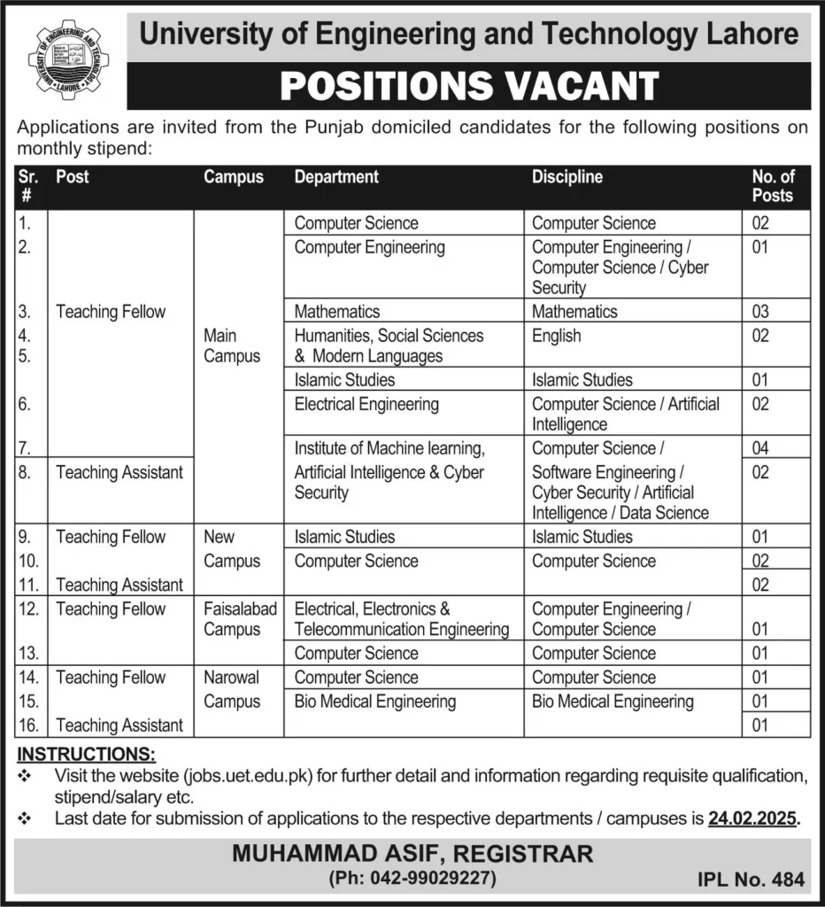 Job Opportunities 2025 at University of Engineering and Technology Lahore.