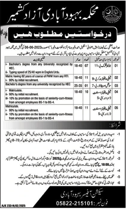 Job Opportunities in Welfare Department Azad Kashmir – 2025 Recruitment Drive.